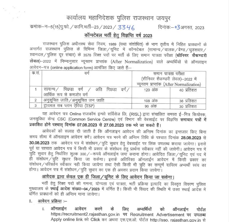 Rajasthan Police Recruitment 2023 Registration Begins Today At police