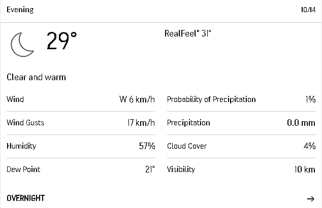 Ahmedabad weather in the evening.