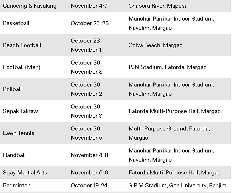 Schedule for National Games 2023.