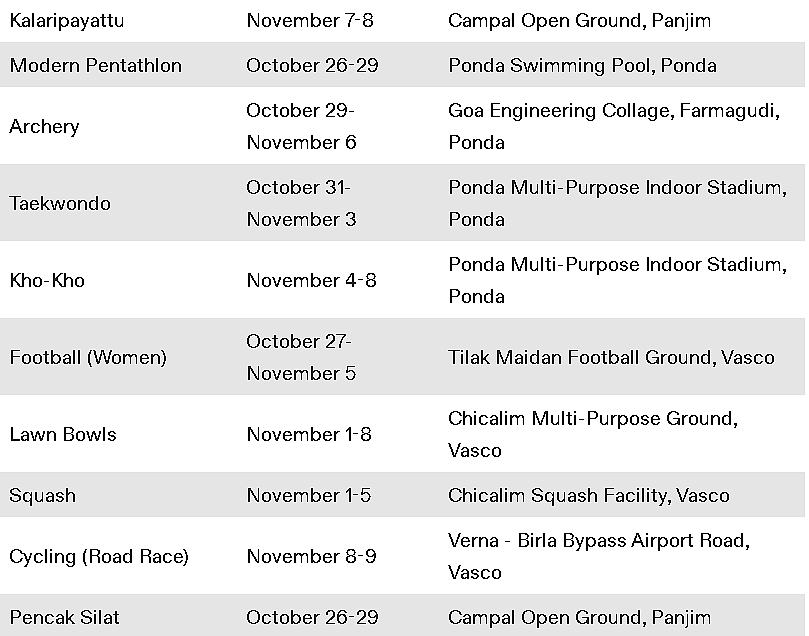 Schedule for National Games 2023.