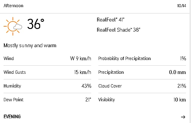 Ahmedabad weather in the afternoon.