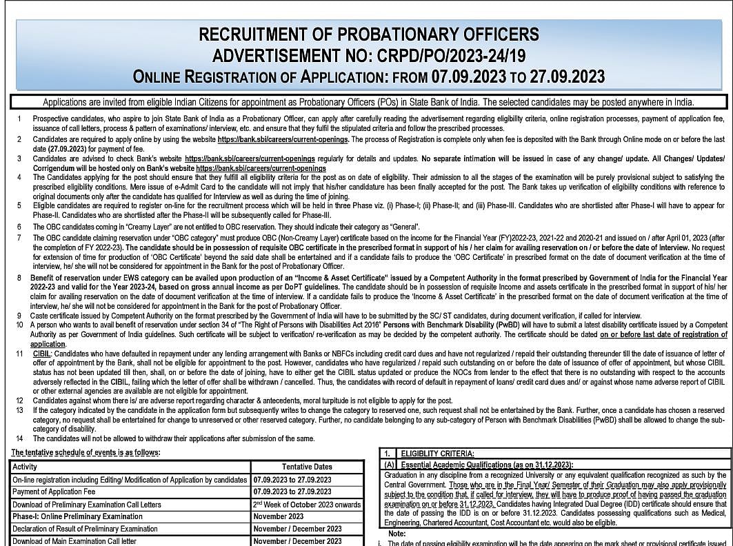 SBI PO Recruitment 2023