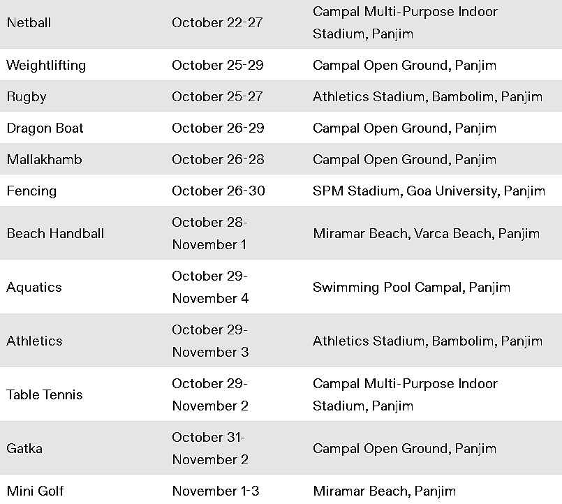 Schedule for National Games 2023.