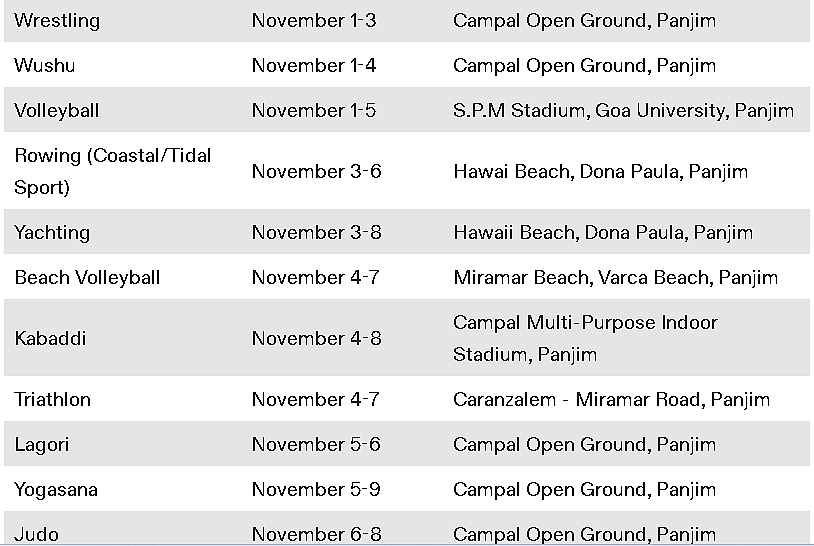 Schedule for National Games 2023.