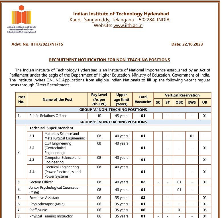 IIT Hyderabad Recruitment 2023