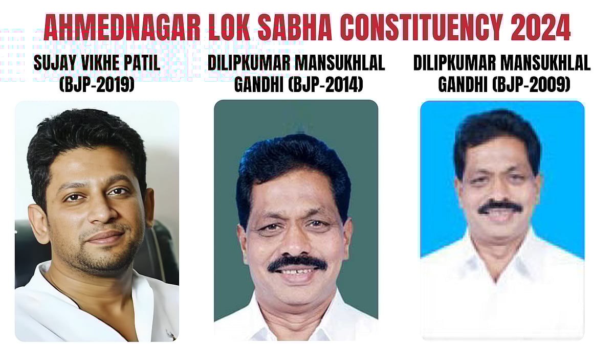Previous Lok Sabha election Winners
