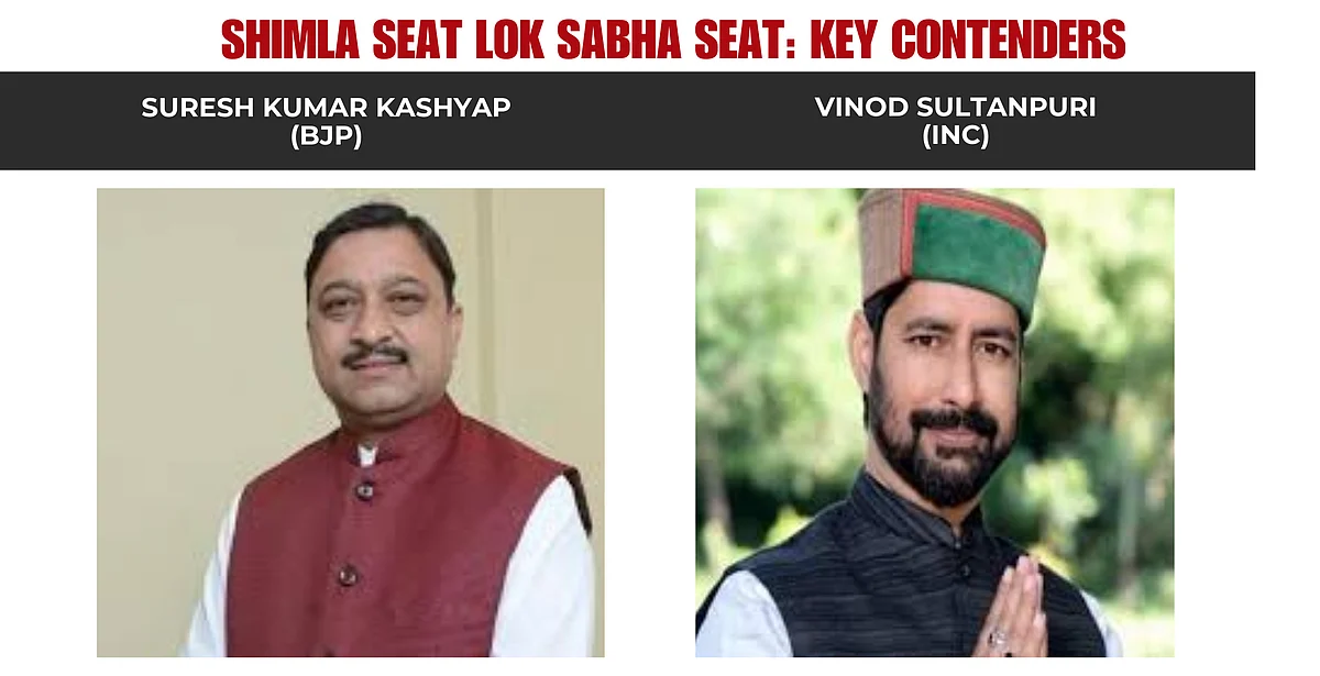 Shimla Seat, Himachal Pradesh Lok Sabha Elections 2024 |