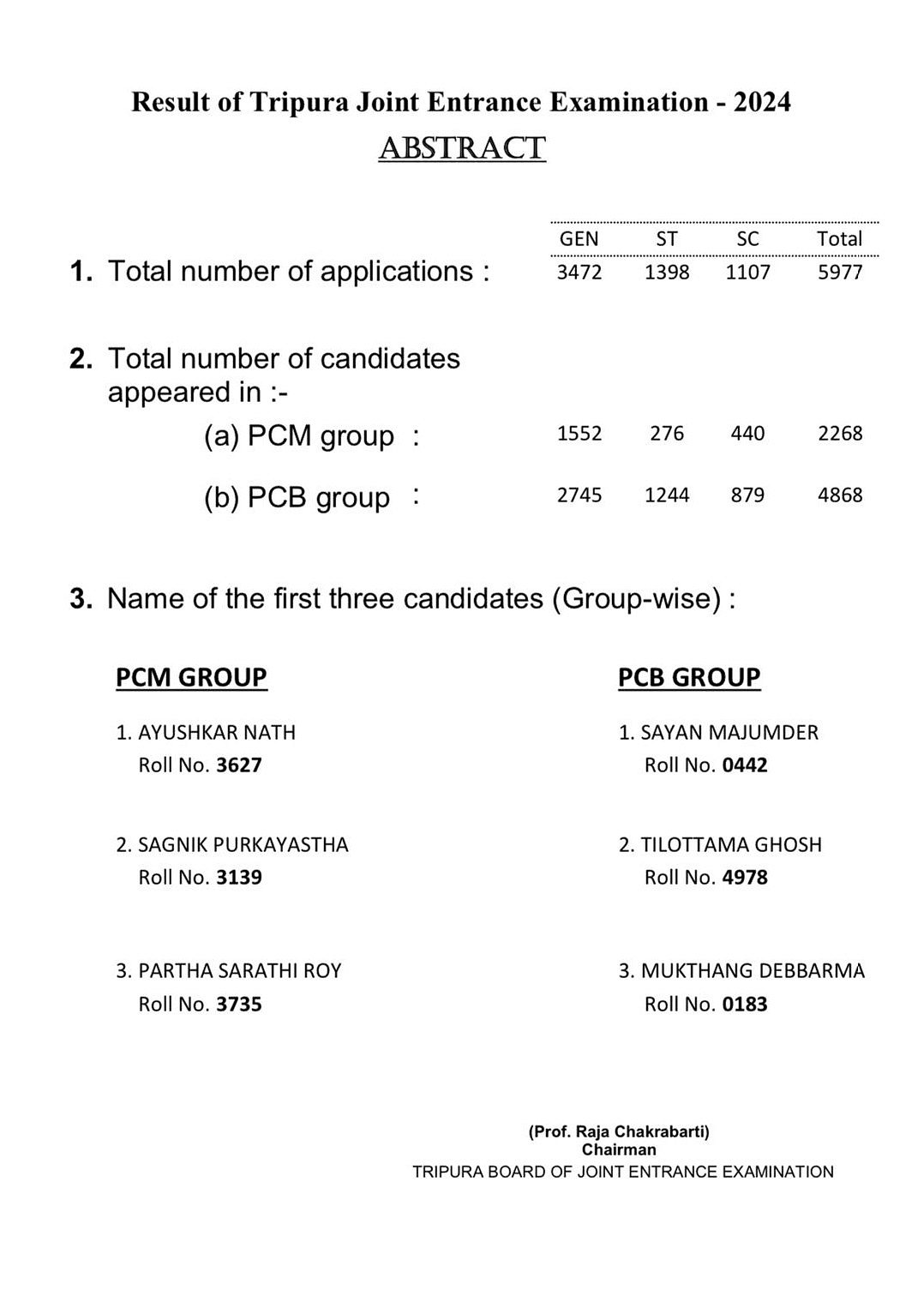 Result Circular