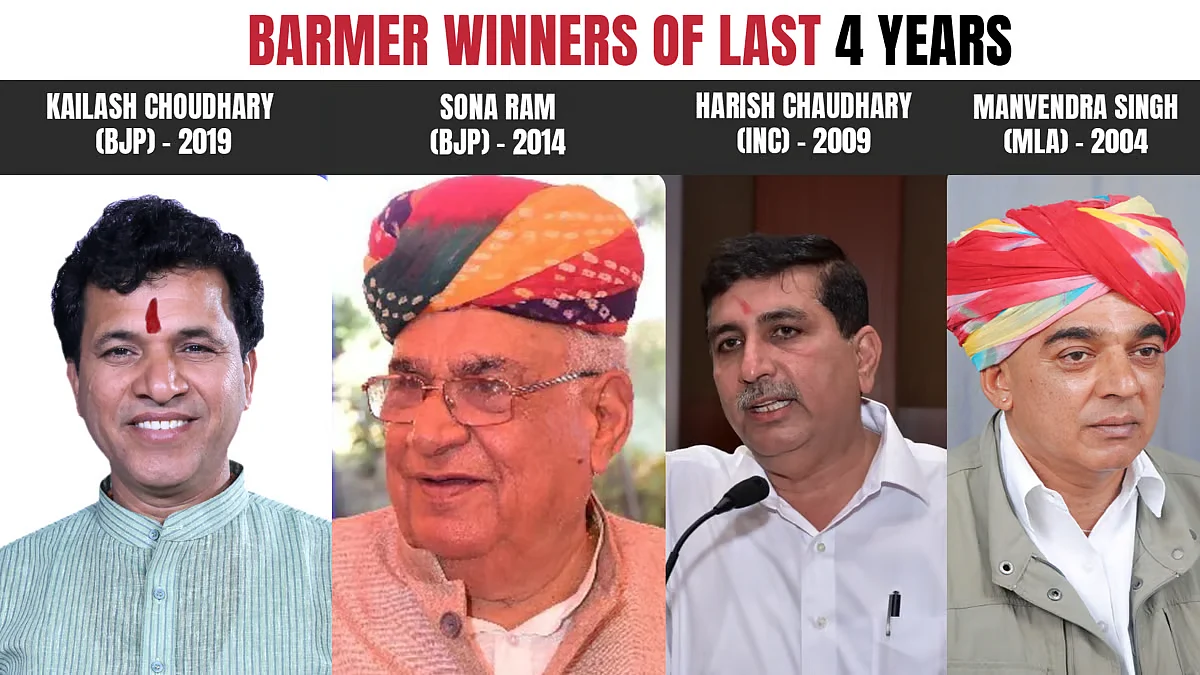 Previous wins in Barmer Constituency