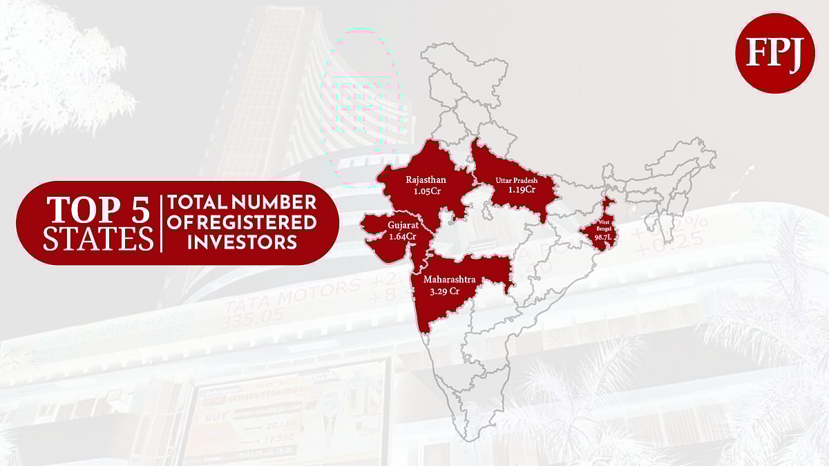 Top 5 states of registered invetors