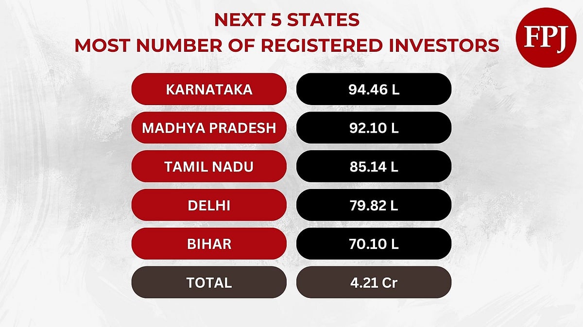 Remaining states of top