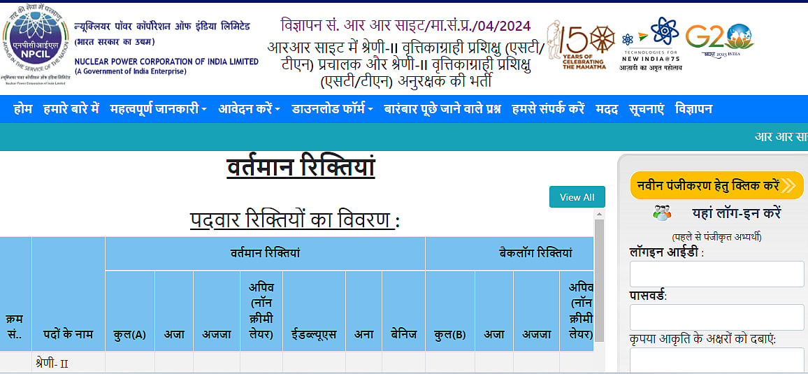 NPCIL | 