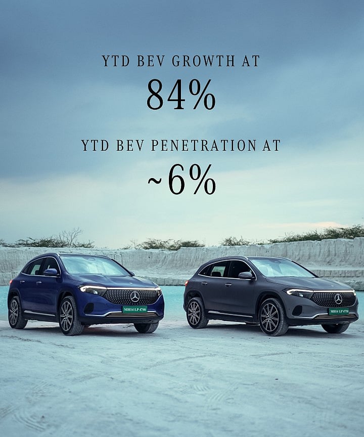 Mercedes-Benz BEV Growth