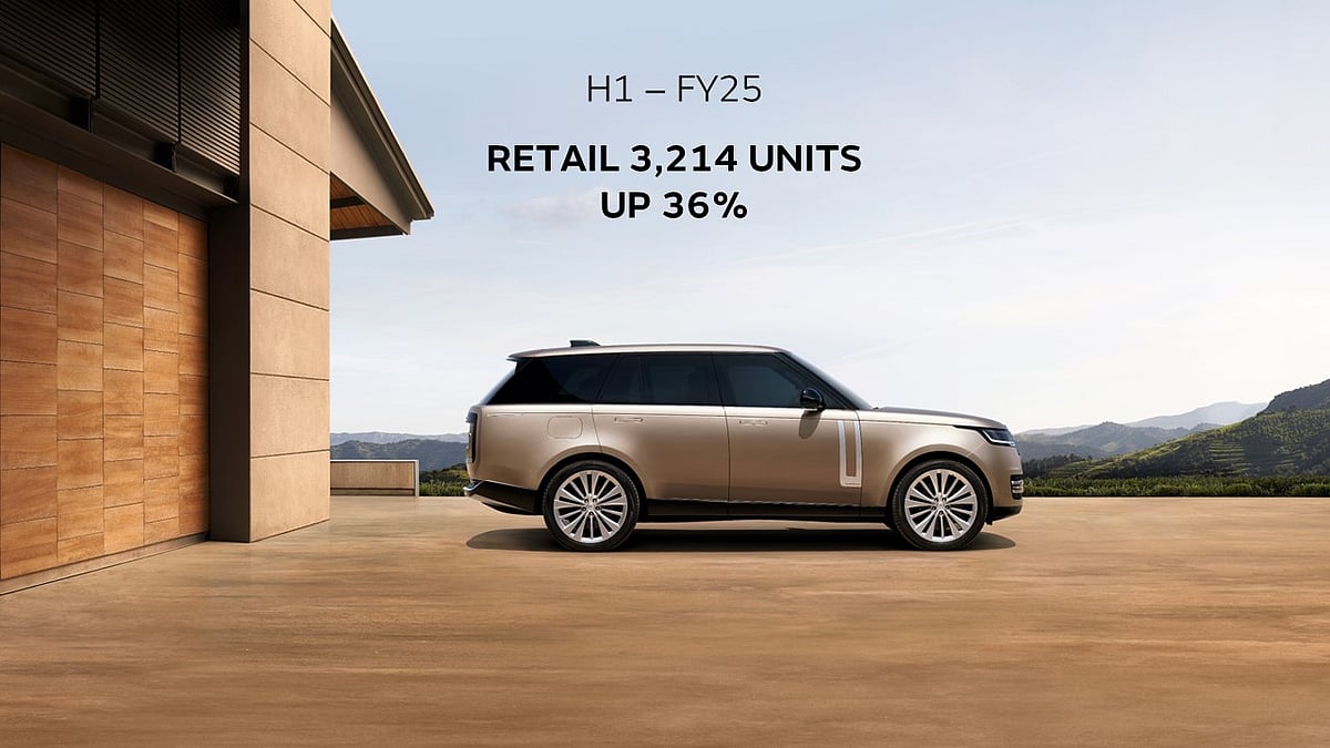 Jaguar Land Rover India Sales