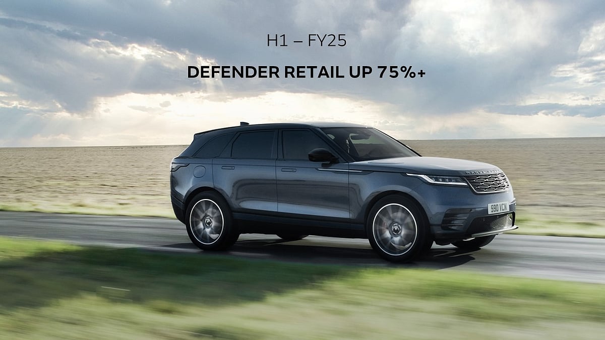 Jaguar Land Rover India Sales