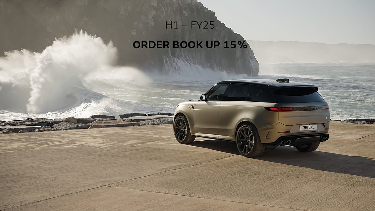 Jaguar Land Rover India Sales