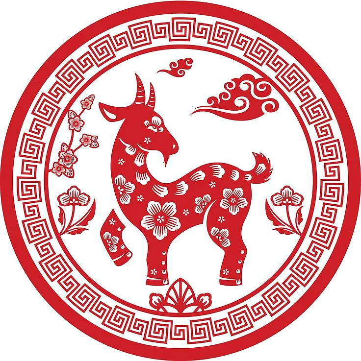 Goat (, Yáng)