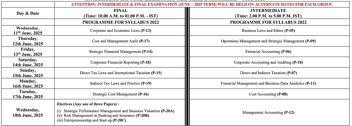 CMA June 2025 Exam Dates