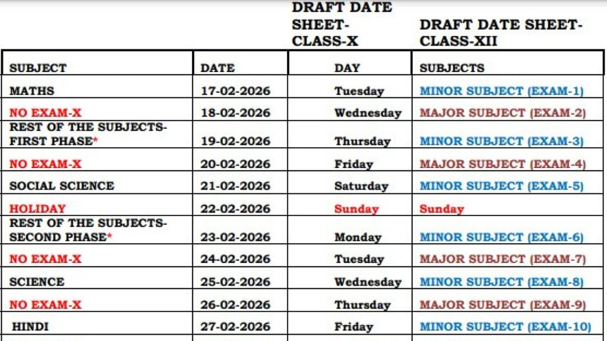 CBSE 2026 Draft Exam Date Sheet Class 10 And 12 Exams To Begin From CBSE 2026 Draft Exam Date Sheet Class 10 And 12 Exams To Begin From