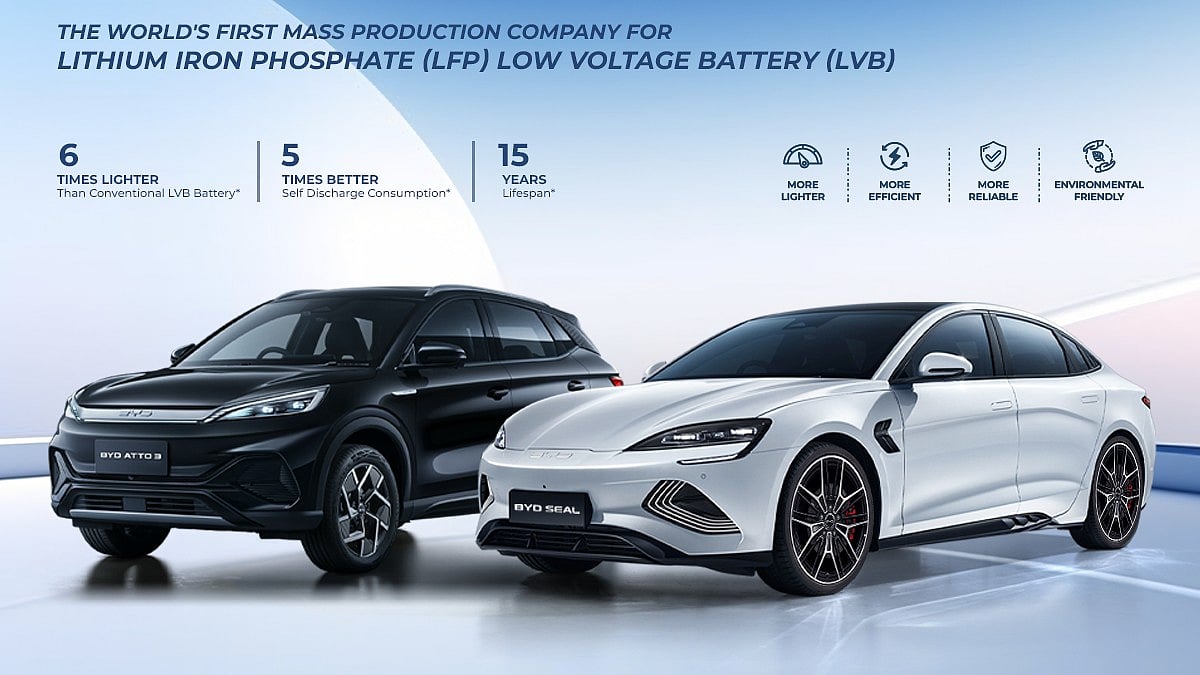 2025 BYD Atto 3 & Seal Introduced in India: Features, Performance & Price