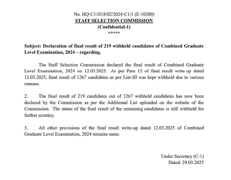 SSC CGL Final Result 2024