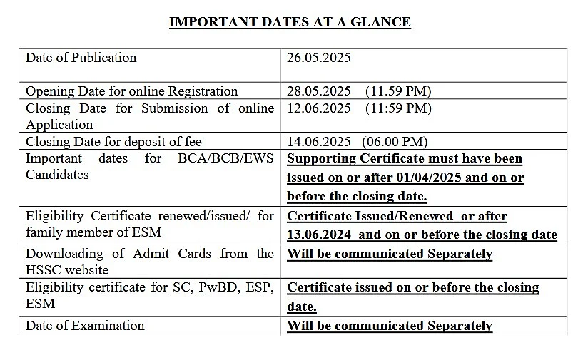 Important Dates
