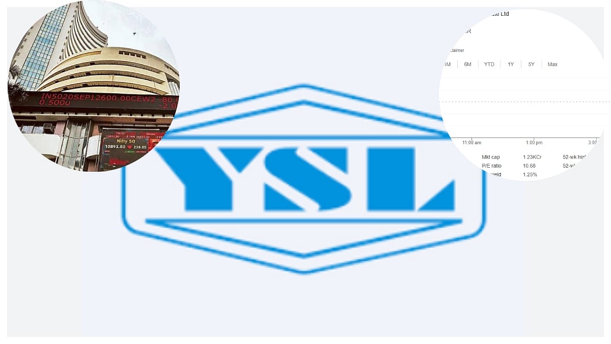 Yamuna Syndicate Rewards Investors, Declares Record ₹500 Dividend Per Share