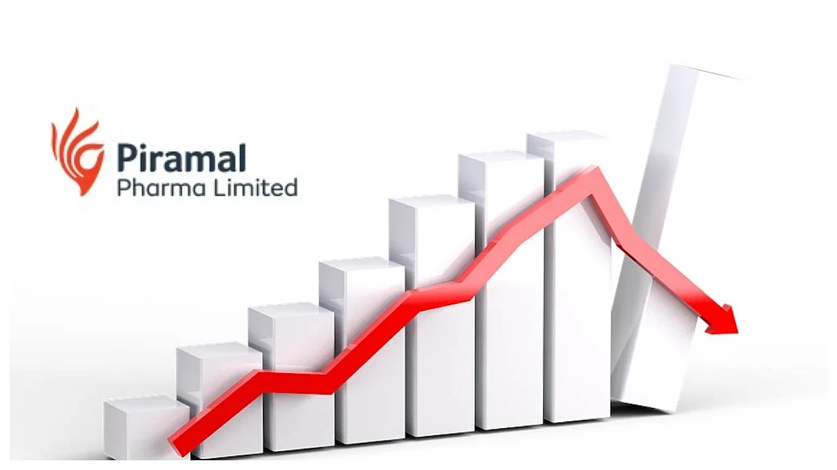 Piramal Pharma Reports ₹82 Crore Net Loss For The First Quarter