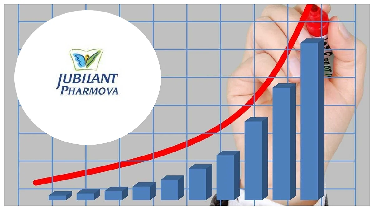 Jubilant Pharmova Reports 49% Increase In Profit After Tax To Rs 103 crore 