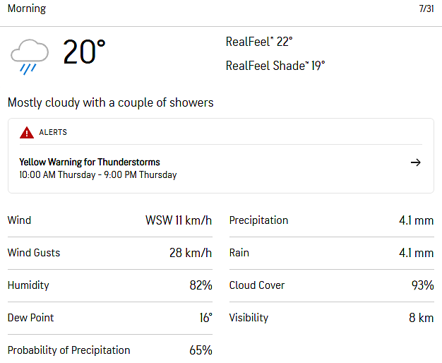 Weather conditions of London morning.