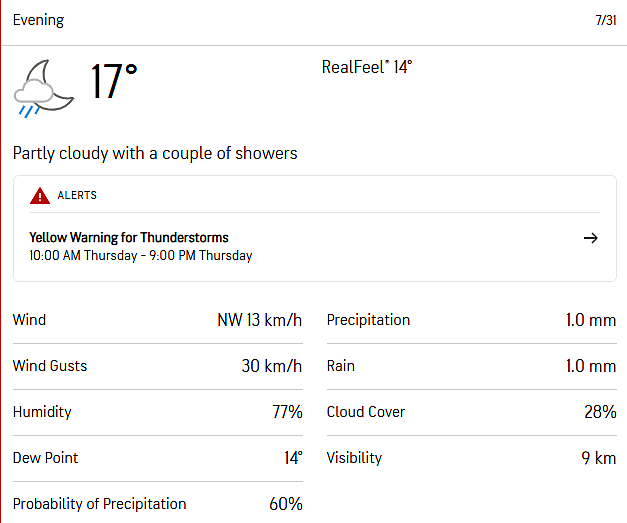 Weather conditions of London evening.