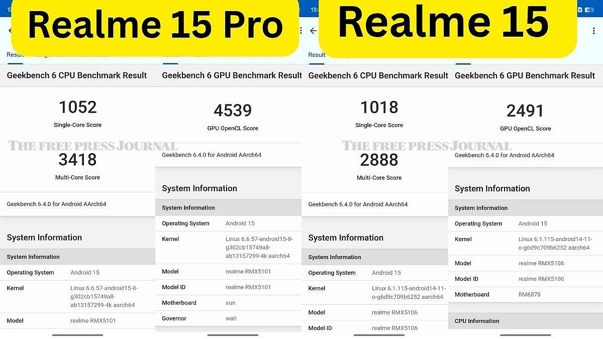 Realme 15 Pro outperforms Realme 15 on benchmarks