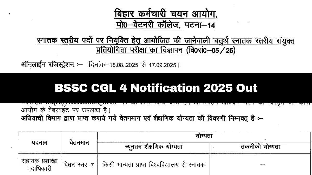 BSSC CGL 4 Notification 2025 For 1,481 Vacancies Released At bssc.bihar.gov.in; Check Details Here