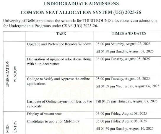 Important Dates