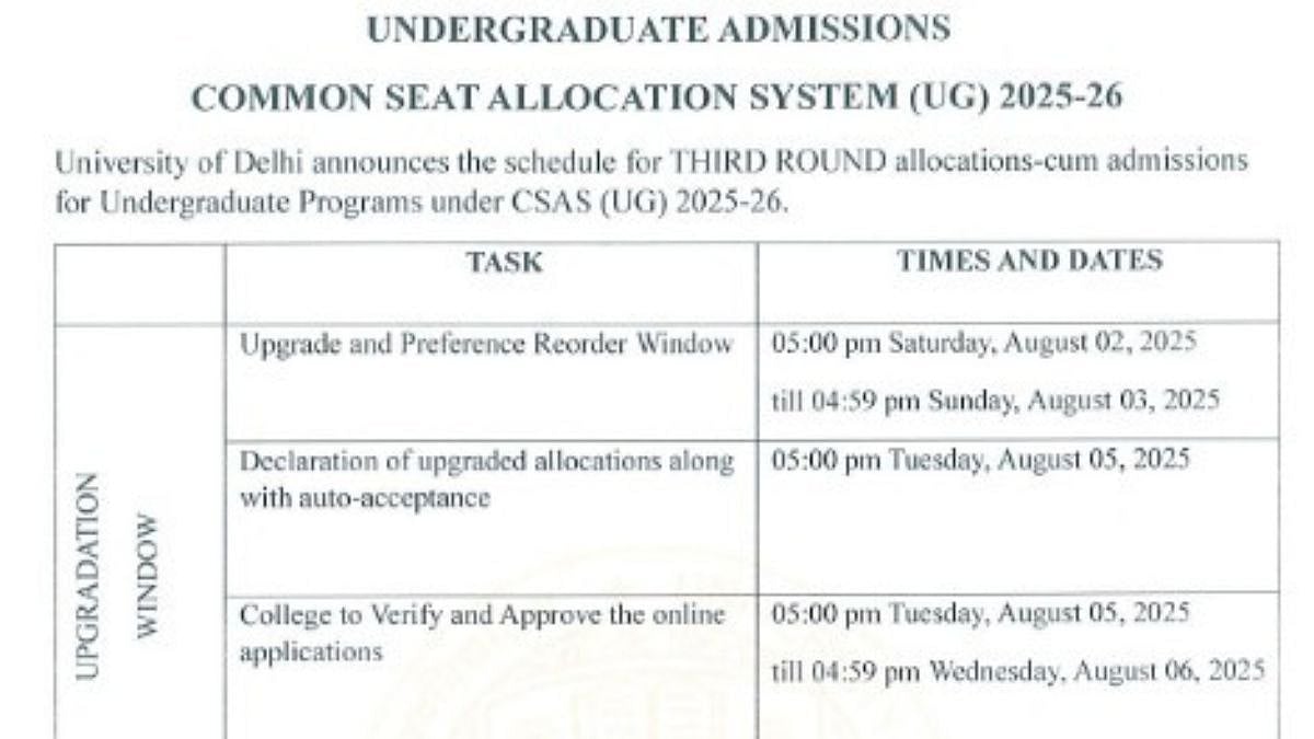 DU UG Admissions 2025 | Official Notification