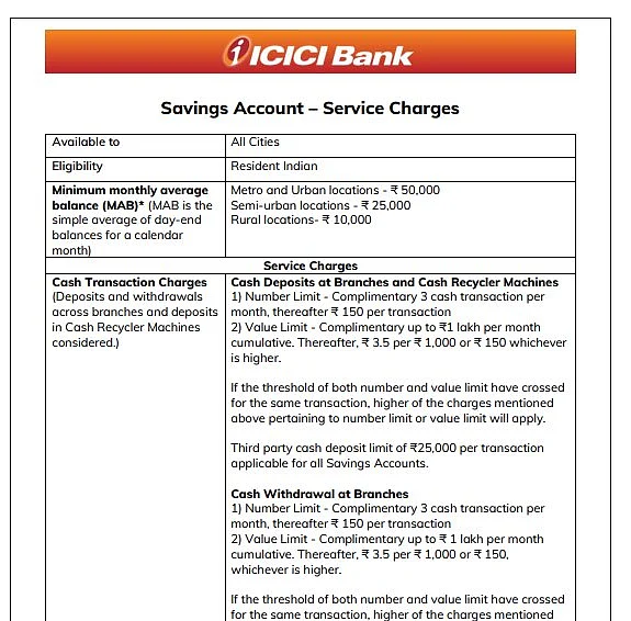 Details on revised charges