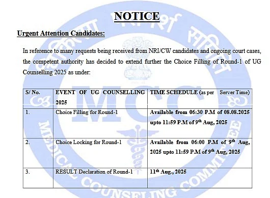 NEET UG 2025 Counselling Important Dates
