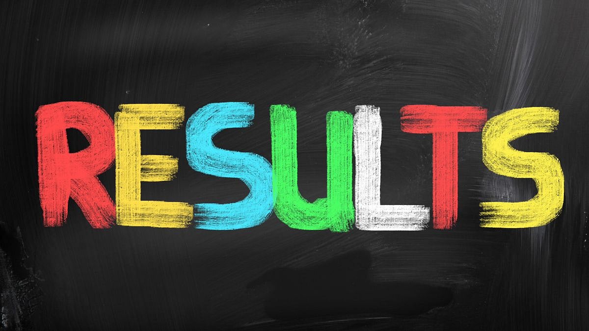 OSSC CHSL Mains Result 2024 Out | Canva