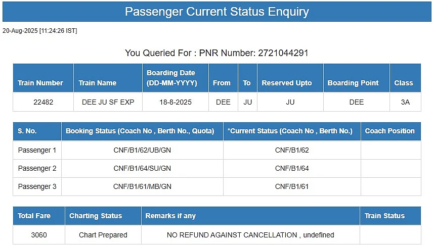 PNR details of victim passenger, as per number shared by RailwaySeva