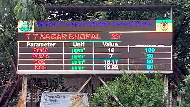 Bhopal To Get 2 New Air Quality Monitoring Stations