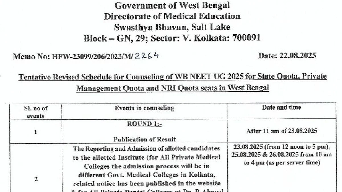 WB NEET UG 2025: West Bengal Round 1 Seat Allotment Result Released At wbmcc.nic.in; Get Direct Link...
