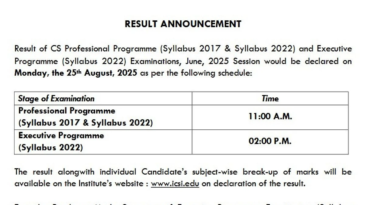 ICSI CS June 2025 Results Date And Time Out: Professional, Executive Programme Result To Be...
