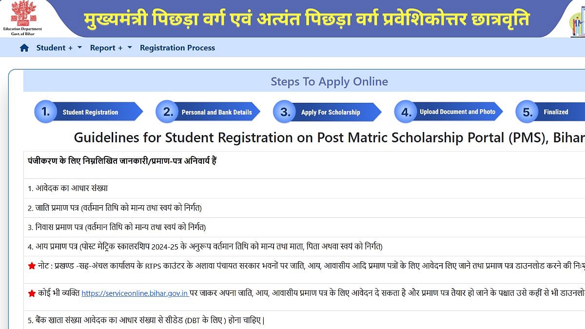 Bihar Post-Matric Scholarship 2025: Registration Window Opens At pmsonline.bihar.gov.in; Details...