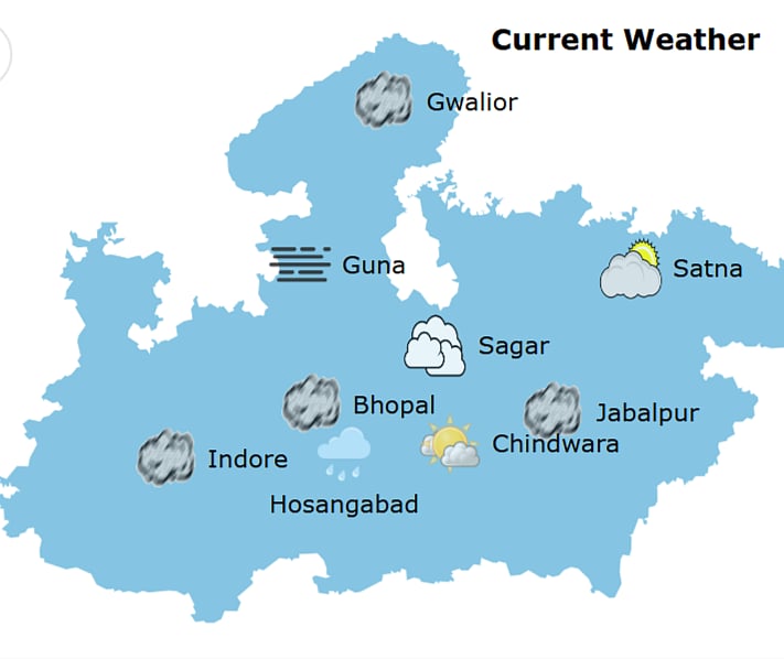 Current Weather (11:00 AM)