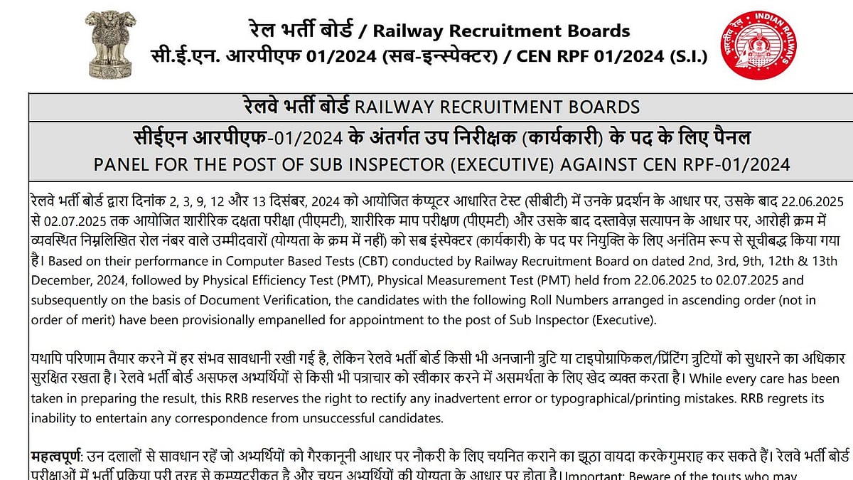 RPF SI Final Result 2025 Declared At rrbcdg.gov.in; 452 Candidates Provisionally Selected; Check...