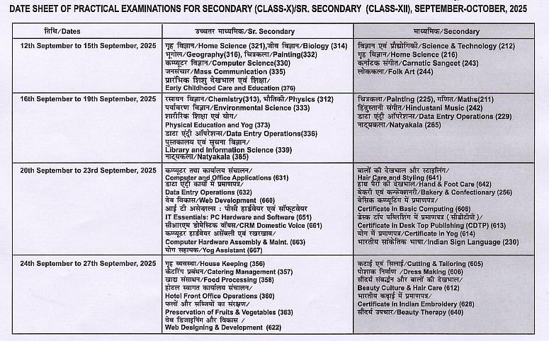 NIOS Class 10, 12 Practical Exam 2025 Date Sheet