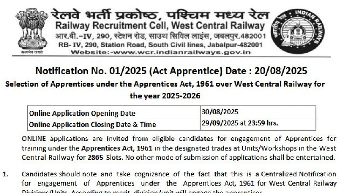 RRC WCR Apprentice Recruitment 2025: Application Process Begins For 2,865 Posts; Check Eligibility,...