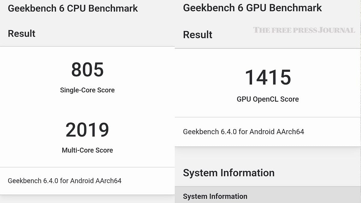 Realme 15T benchmark results