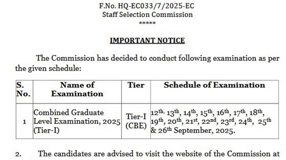 SSC CGL 2025 Exam | Official Notification