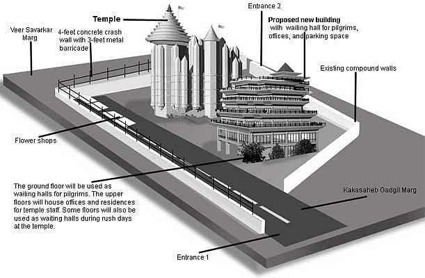 The old design for the Shree Siddhivinayak temple annexe building